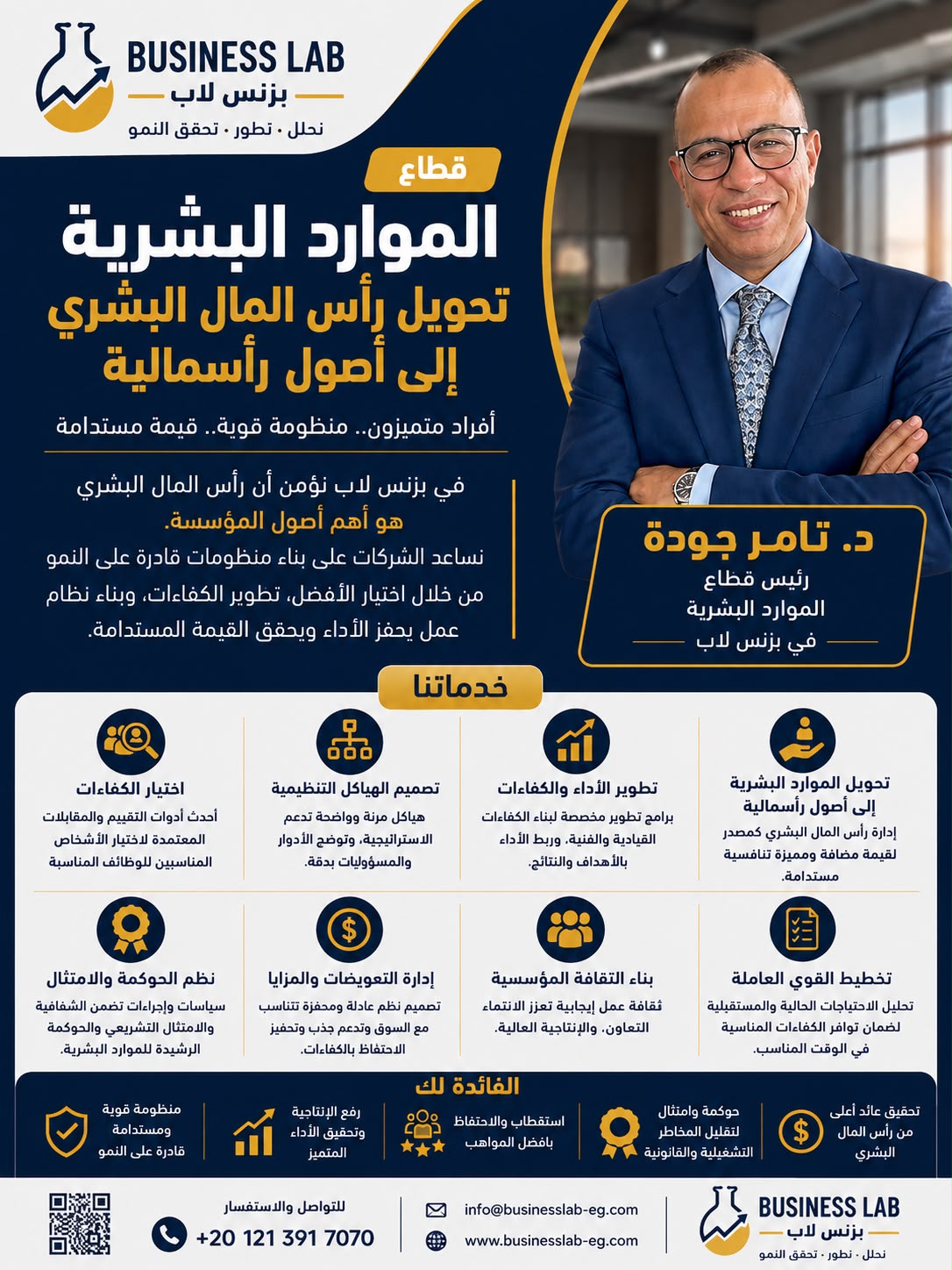 الموارد البشرية